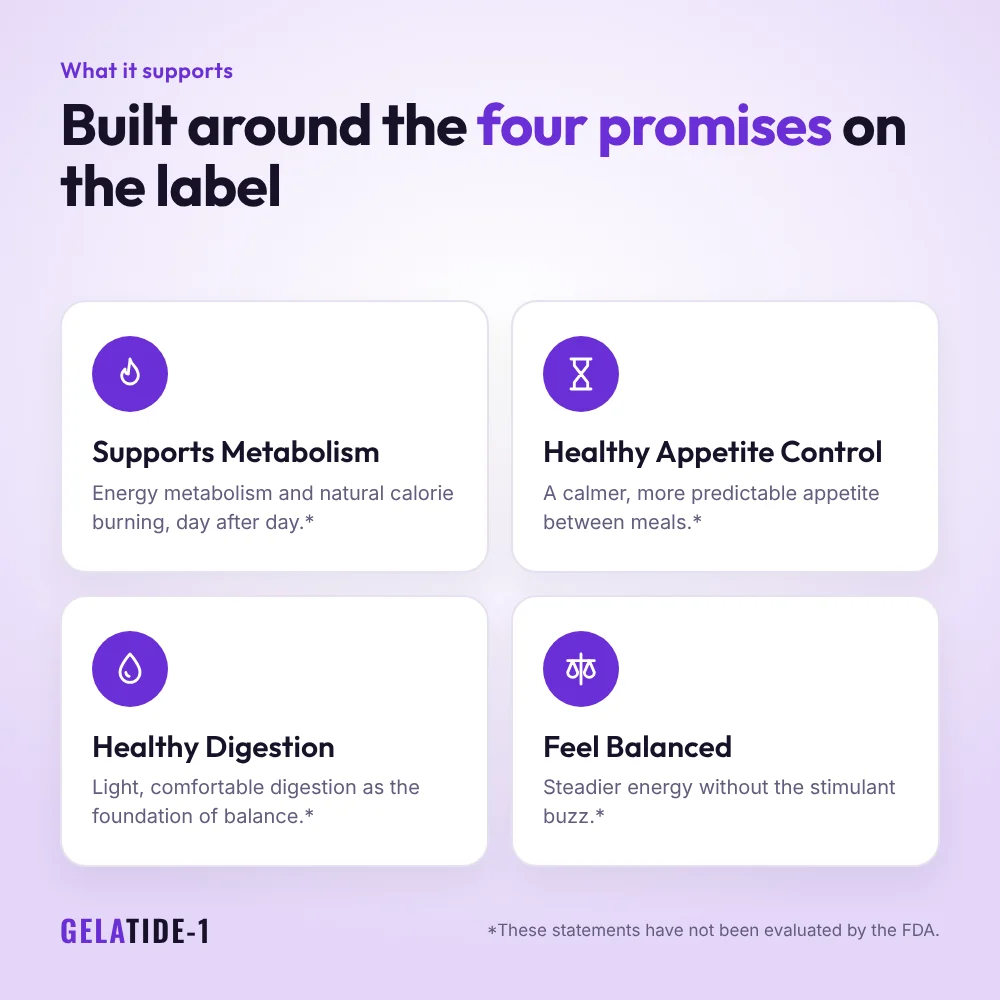 Gelatide-1 Metabolism & Appetite Support